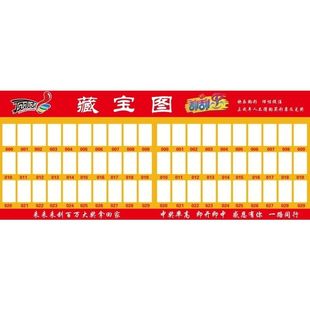 藏宝图刮刮乐顶呱刮海报展板中奖票展示区墙贴墙纸装饰画KT板
