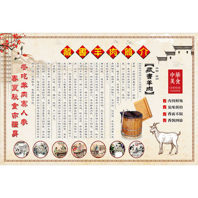 藏书羊肉简介海报展板藏书羊肉价格表墙贴墙纸装饰画KT板