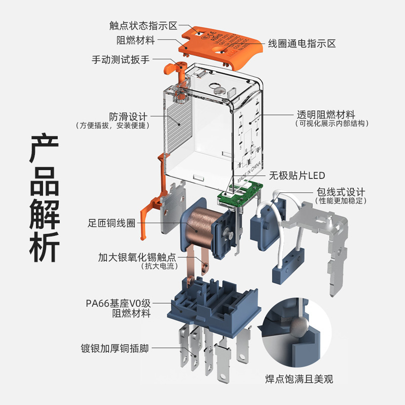 新型小8 12脚中间继电器220V交流直流12V小型电磁继电器DC24v底座
