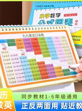 一年级小学生语文数学公式速算台历英语知识图表乘法口诀表日历