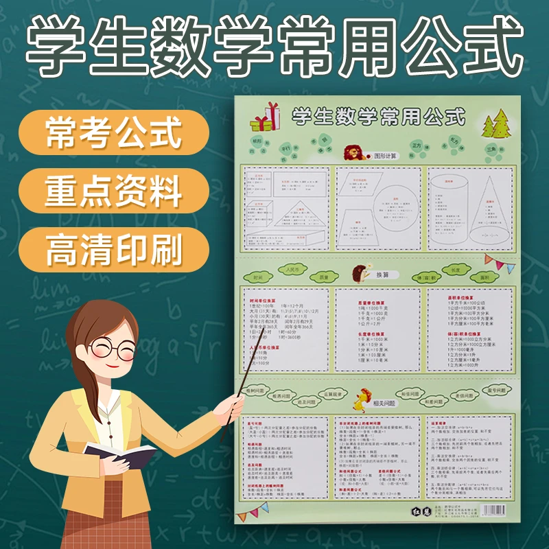 1-6年级小学数学常用公式大全挂图墙贴加减乘除计算公式学习挂图