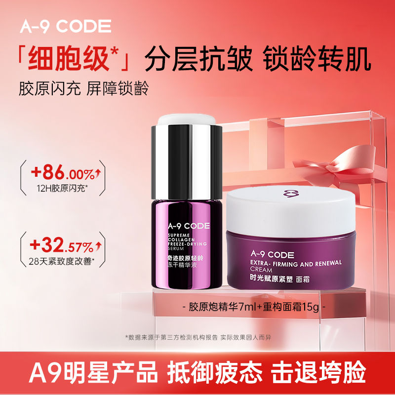 A-9Code修护提亮套组