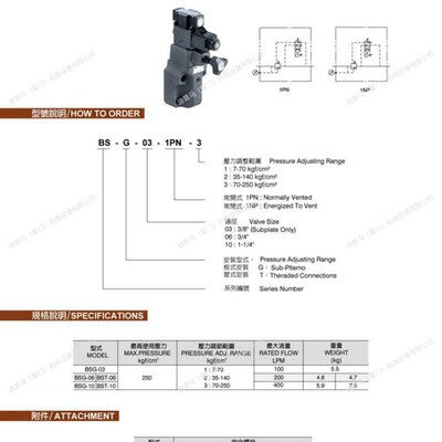 台湾全懋CML溢流阀BSG-03-1PN-1/2/3 DBSG-06-1PN-1/2/3 BSG-10