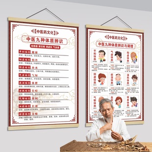 中医养生背部经络调理实木挂轴挂画卷轴画经络疏通挂图壁画装 饰画