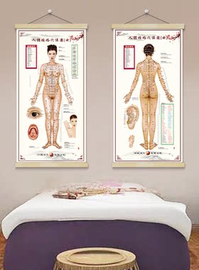 中医养生女性人体经络穴位图实木挂轴挂画卷轴画拔罐针灸按摩挂图