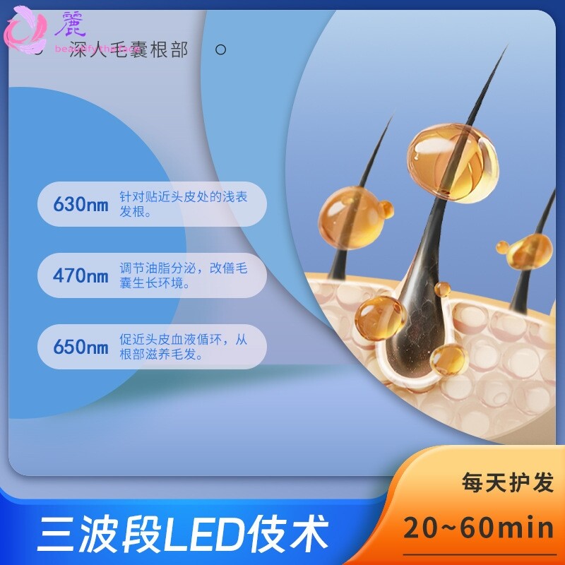 跨境红蓝光护发仪控油防脱发护发养发增发仪护头皮黑密激光生发帽