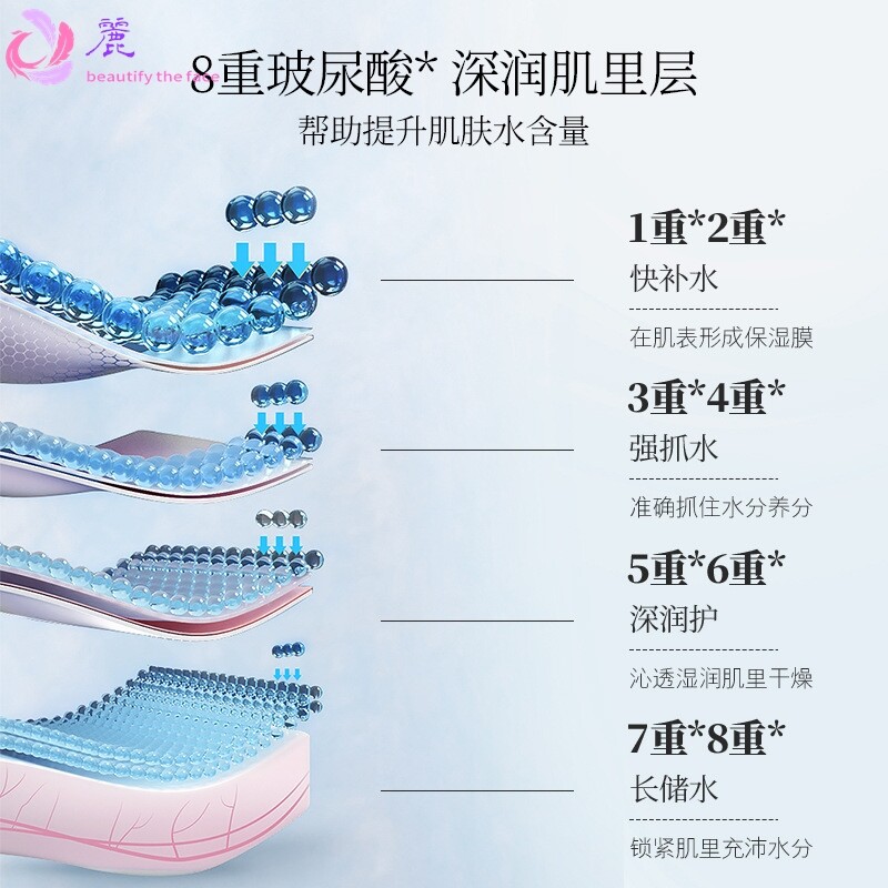 AIN.SDD安妮诗黛角鲨烷酵母时光逆龄水乳套装 面部护理护肤品套盒