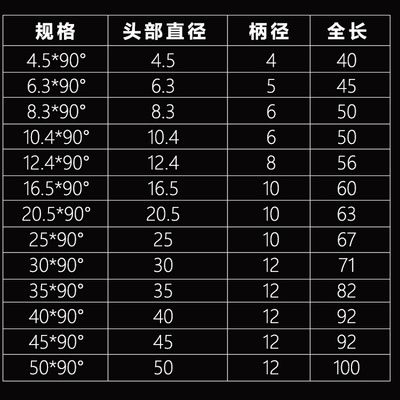 拓普苏普倒角刀单刃三刃镀钛不锈钢铜铝90度倒角钻倒角器锪钻铣刀