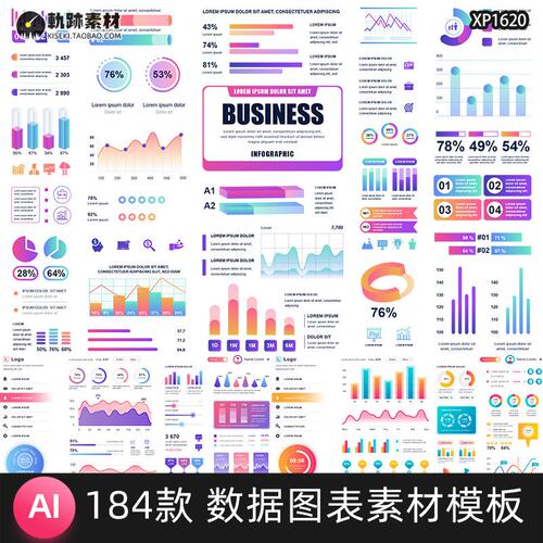 可视化后台信息显示分析商务会议统计办公数据图表AI矢量设计素材
