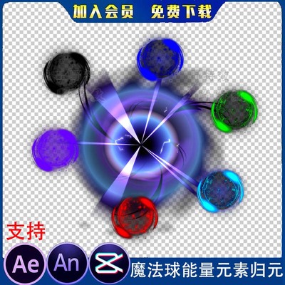 原始人魔法球能量元素归元沙雕动画修仙施法技能AE视频AN特效素材