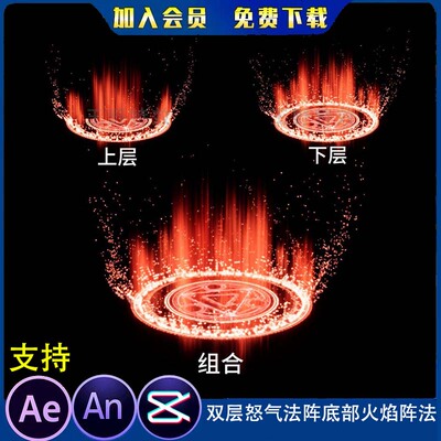 沙雕动画双层怒气法阵底部火焰阵法修仙施法AE视频后期AN特效素材