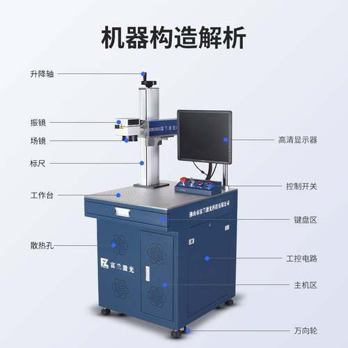 激光雕刻机充电桩二维码序列打标机全自动视觉金属加工多行业定制