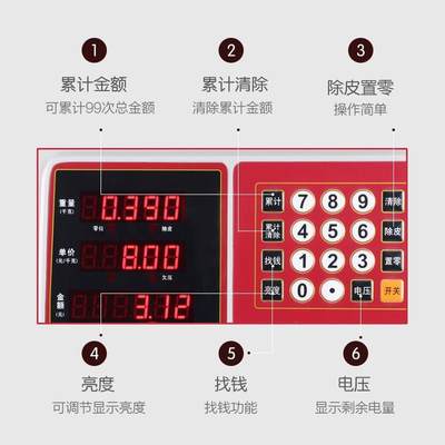 防水秤30kgJE81W防水称水产卖鱼称防潮电子计价秤桌秤30公斤