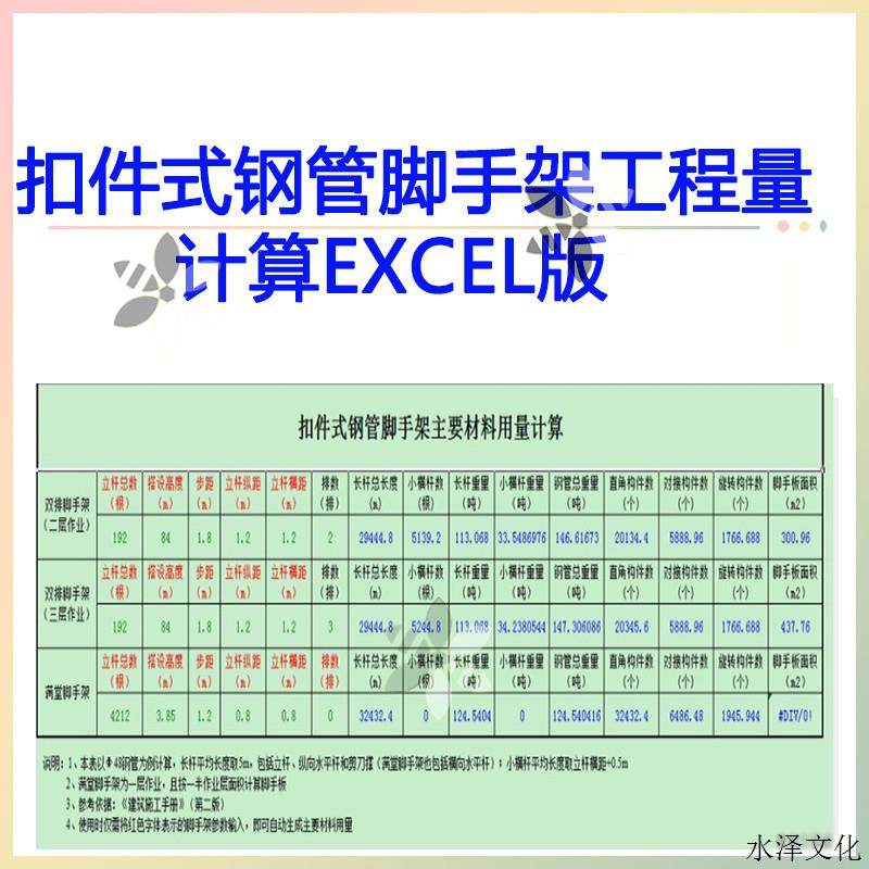 扣件式钢管脚手架工程量计算excel版表格满堂双多排自动出结果