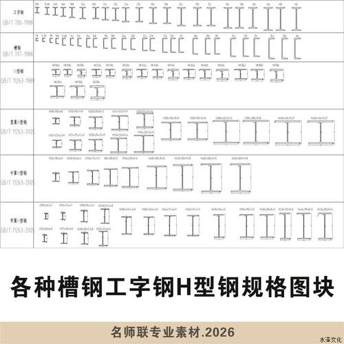 各种槽钢工字钢H型钢规格图块-节点大样CAD