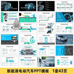 新能源电动汽车PPT模板 充电桩市场营销行业数据分析报告幻灯片