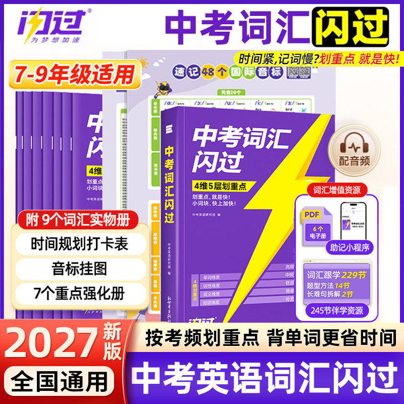 中考词汇闪过英语词汇单词大全图片