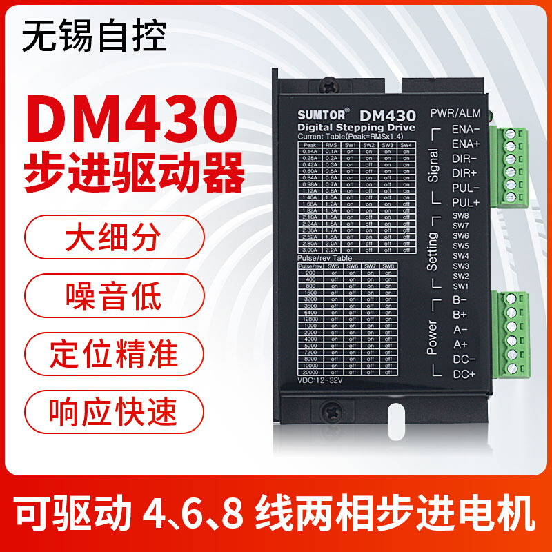 20-42步进电机dm430驱动器m420b控制器m415b/128细分42byg驱动板-封面