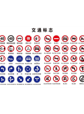 交通标志海报展板道路交通标志标线图道路交通标志标线挂图四墙贴