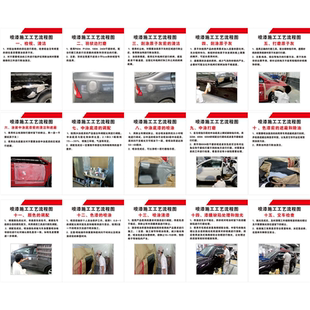 海报印制展板写真喷绘贴纸汽车维修保养喷漆工艺程图墙贴墙纸KT板