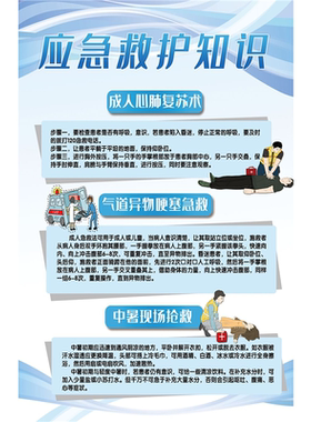 应急救护知识海姆立克急救法挂图气道异物梗塞急救法创伤救护海报