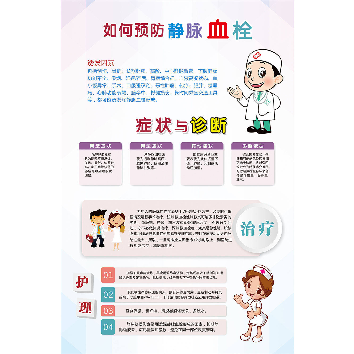 如何预防静脉血栓症状与诊断海报展板墙贴墙纸装饰画kt板