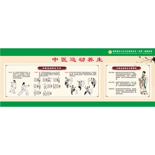 中医养生传统健身功法夷坚志八段锦图解海报定制印制展板墙贴纸