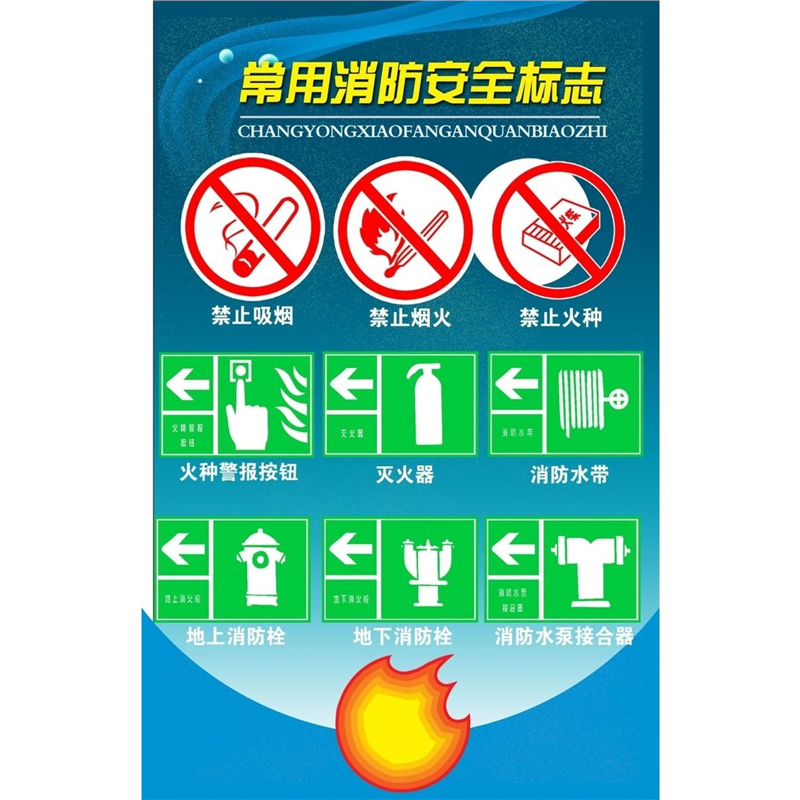 常用消防安全标志海报展板常用消防安全标志墙贴墙纸装饰画KT板,个性定制/设计服务/DIY,写真/海报印制,淘宝优惠券,粉丝福利购,淘宝优惠卷