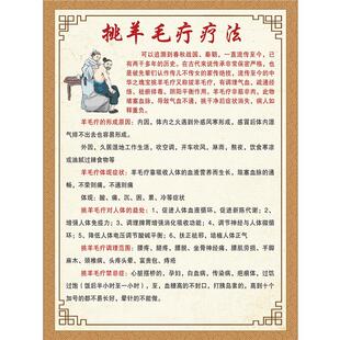 挑羊毛疔疗法海报竖图中医诊所挂图理疗馆装饰画羊毛疔介绍挂图贴