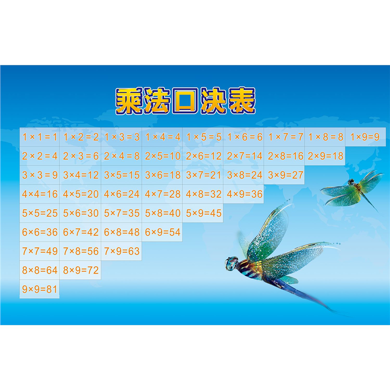 海报印制展板素材乘法口决表,个性定制/设计服务/DIY,写真/海报印制,淘宝优惠券,粉丝福利购,淘宝优惠卷