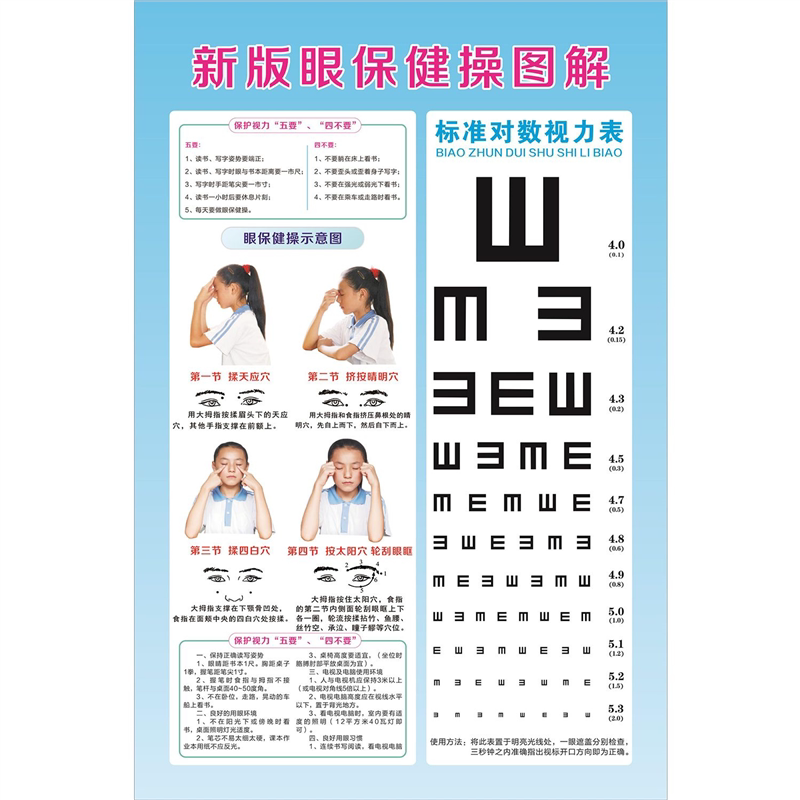 眼保健操图解挂图中小学生班级墙贴最新版眼保健视力表