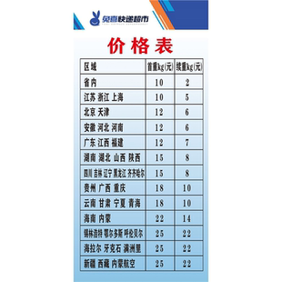 兔喜快递超市价格表海报展板快递收发收取件处速递可靠安全墙贴纸