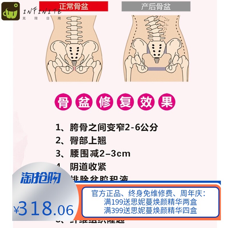 骨盆产后修复套盒美容院腹直肌胸部精油臀部保养药油身体护理