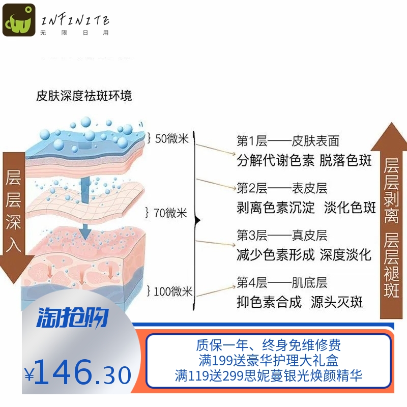 控色霜美容院激光皮秒术后色斑淡化美白去黑色素祛斑霜炸斑霜