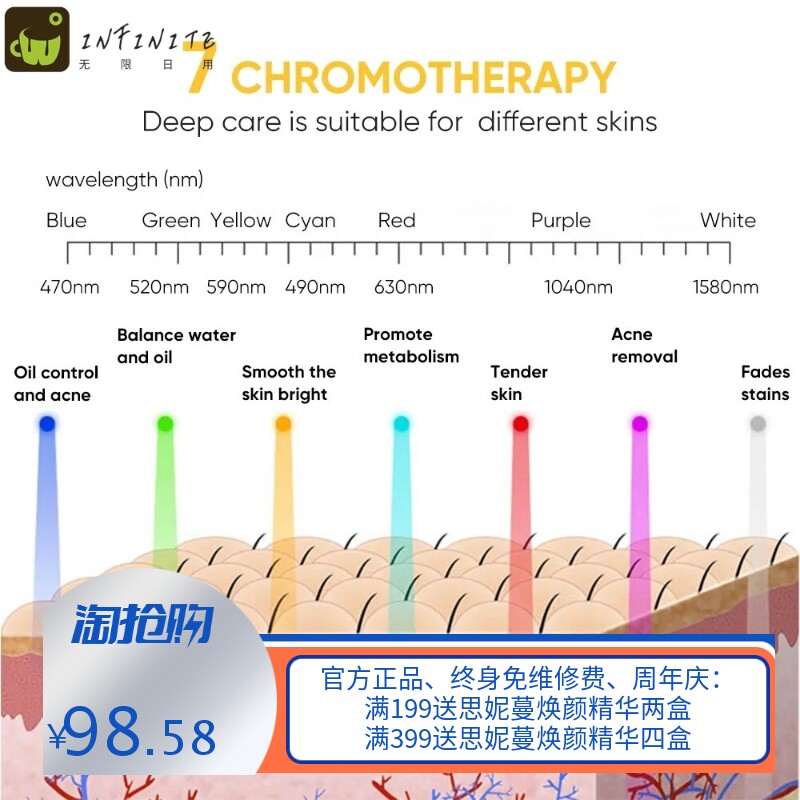 跨境 触摸彩光面罩 彩光面膜仪 光谱仪 无线面罩美容仪 源头工厂