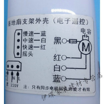 新品遥控风扇接线盒控制板落地扇箱体改装外壳电路板电风扇配件