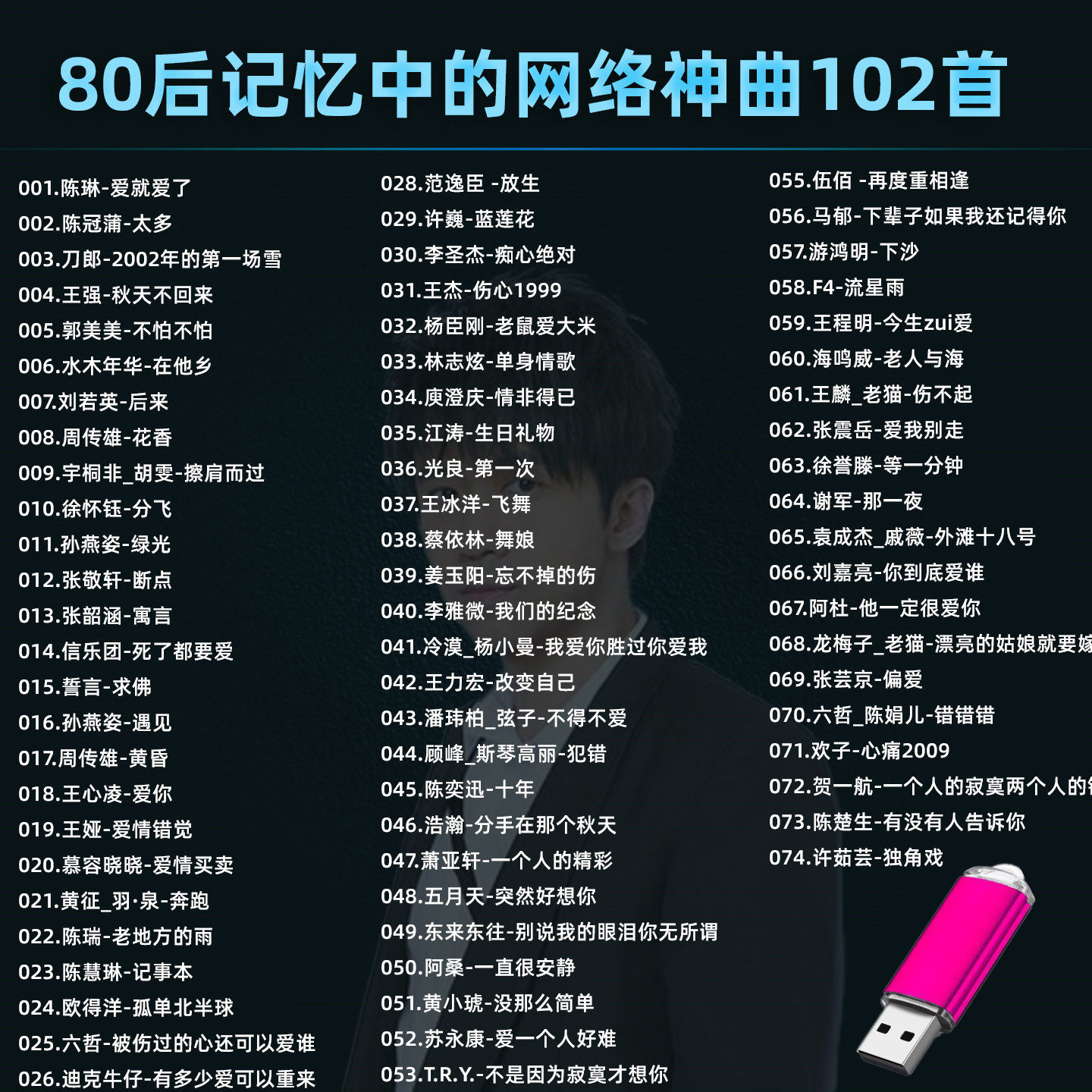 车载音乐U盘精选80后记忆网络歌曲优盘MP3音频插卡音响收音机通用