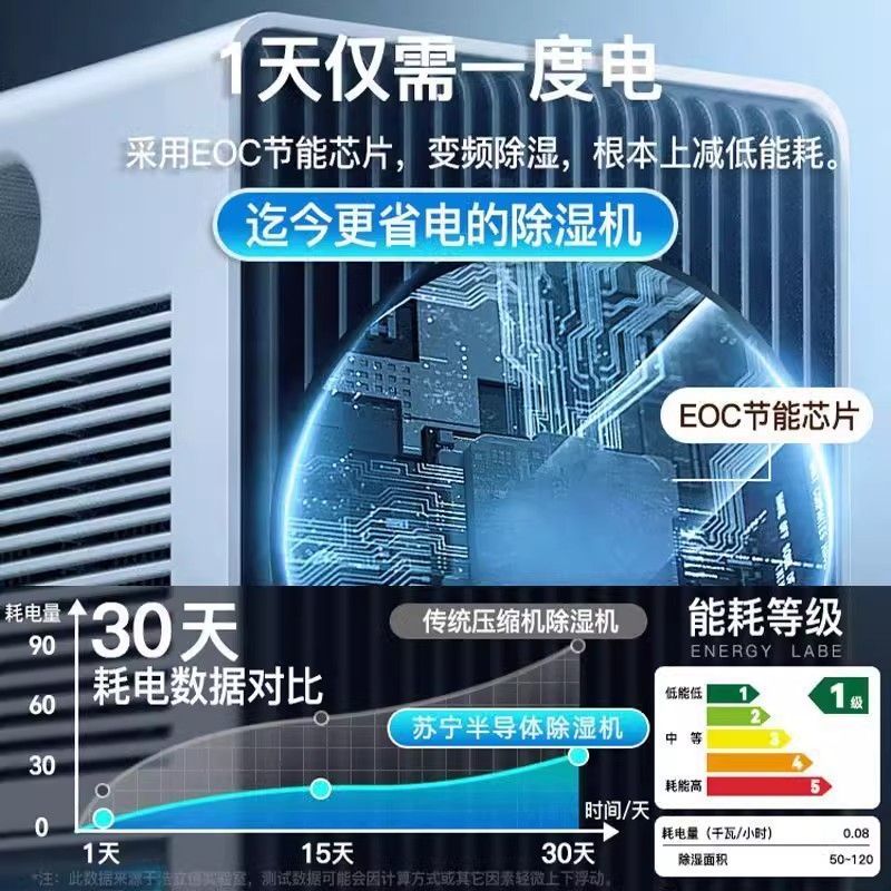2026新款除湿机静音除潮除湿器吸湿抽湿机家用卧室内除湿净化一体