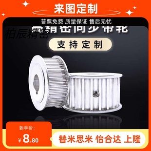 同步带轮HTPA22S5M100-A-P6 N8 10 12 14 150-B 250 EBJ21-22-S5M