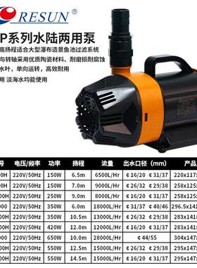 RESUN日生LWP系列养殖大功率高扬程假山抽水泵海鲜池鱼池水陆两泵