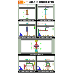 建筑钢管脚手架扣件试验机抗压抗拉性能焊接抗剪抗弯强度扭转测试