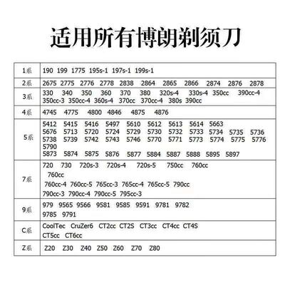 博朗剃须刀3系3000S 3020S3 3050cc 340s-4 3040s充电器USB充电线
