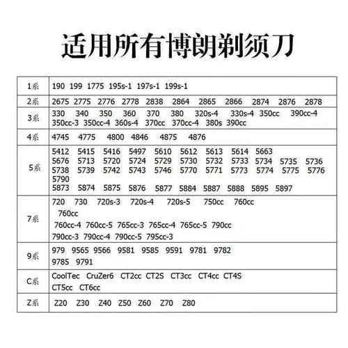博朗剃须刀3系3000S 3020S3 3050cc 340s-4 3040s充电器USB充电线
