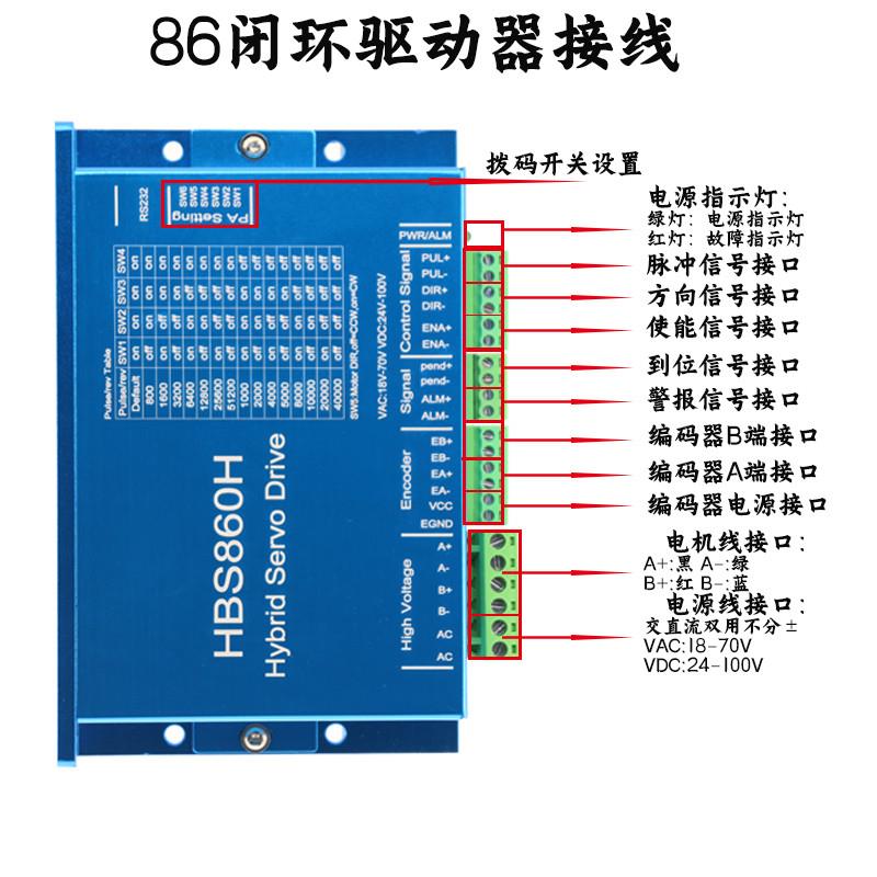 57/86闭环步进电机套装1.3N-12N.M编码器伺服驱动器HBS57/HBS860H 电子元器件市场 步进电机 原图主图