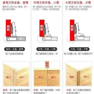 可泡水全不锈钢液压缓冲铰链橱柜衣柜门飞机烟斗合页中弯半盖铰g