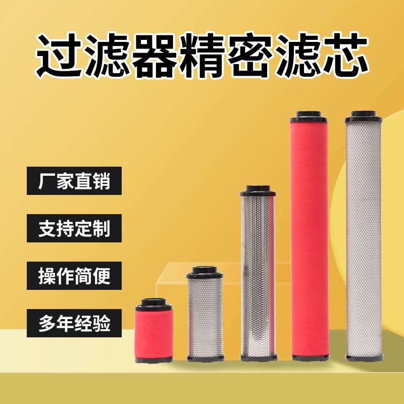 适配日本好滤旺替代EMS400 ELS700 EDS1000 EKS2000后处理滤芯