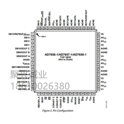 原装EVAL-AD7656-1EDZ EVAL-AD7657-1EDZ EVAL-AD7658-1EDZ评估板