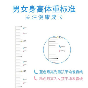 身高墙贴3d立体卡通儿童身高贴纸卧室身高测量尺可移除量身高神器