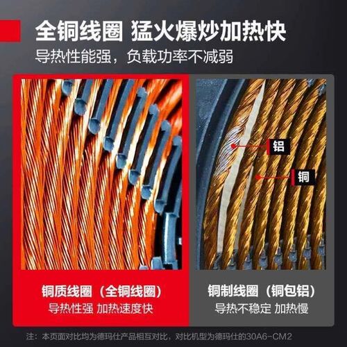 凹面电磁炉3500w大功率电池炉电磁灶台大锅P灶商用炒菜火锅爆炒电