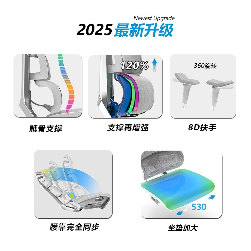 Evolution2+高迈思海绵座电脑椅人体工学椅家用电W竞椅办公椅子